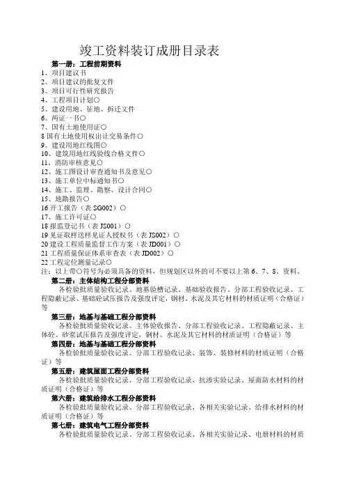竣工资料装订成册目录表
