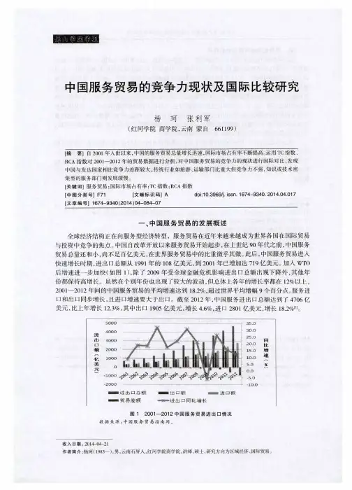 中国服务贸易的竞争力现状及国际比较研究