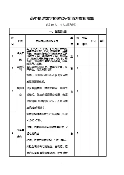 高中物理数字化实验室方案和预算