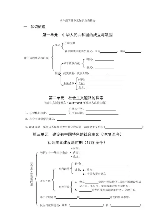 八年级下册复习提纲