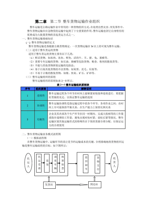 运输作业与管理第二章第二节整车货物运输作业组织