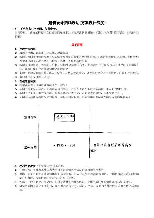 建筑设计图纸表达   (方案设计深度)