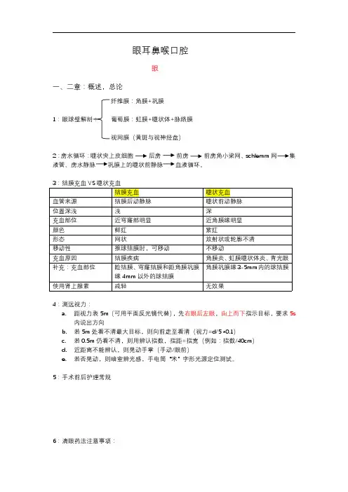 人卫版眼耳鼻喉口腔科护理学第四版课程总结