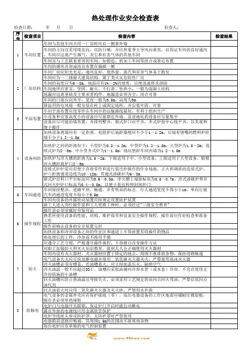 热处理作业安全检查表