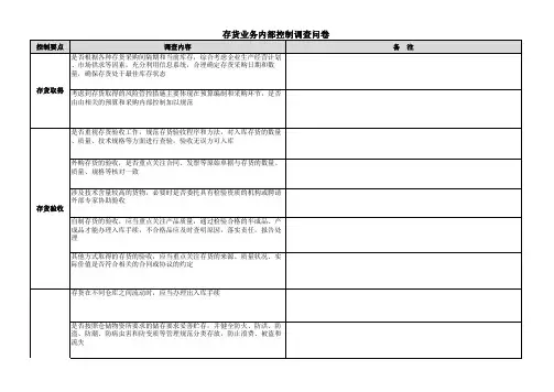 存货业务内部控制调查问卷