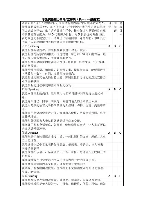 学生英语能力自评