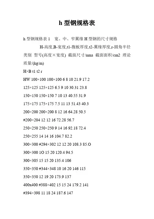 h型钢规格表