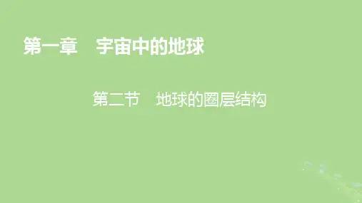高中地理第1章宇宙中的地球第2节地球的圈层结构课件中图版必修第一册