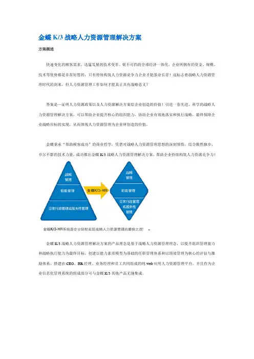 金蝶K,3战略人力资源管理解决方案-超值