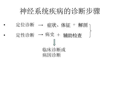 神经内科定位诊断
