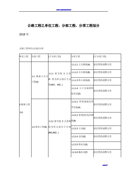 公路工程之单位工程、分部工程、分项工程划分