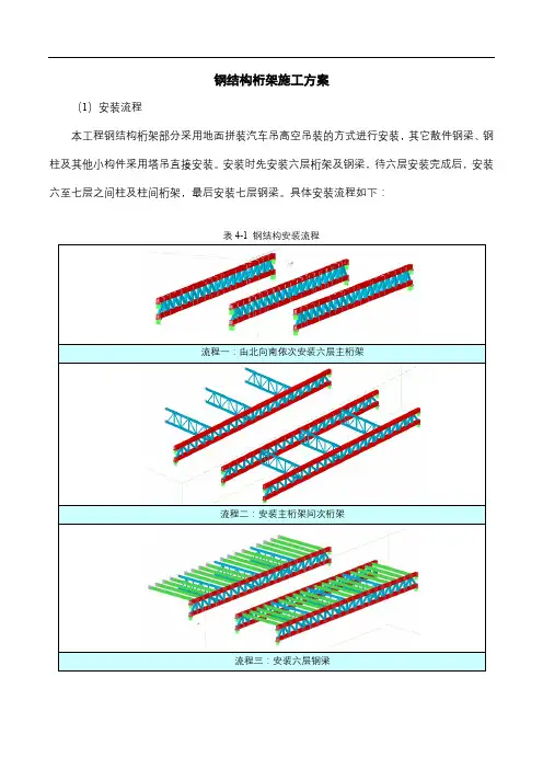 钢桁架施工方案