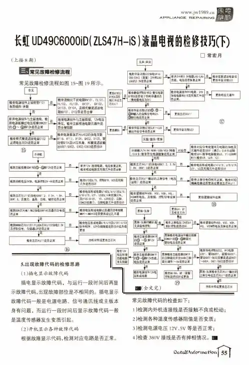 长虹UD49C6000iD(ZLS47H-iS)液晶电视的检修技巧(下)