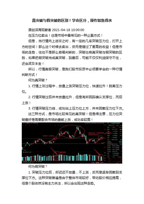 真突破与假突破的区别！学会区分，操作如鱼得水