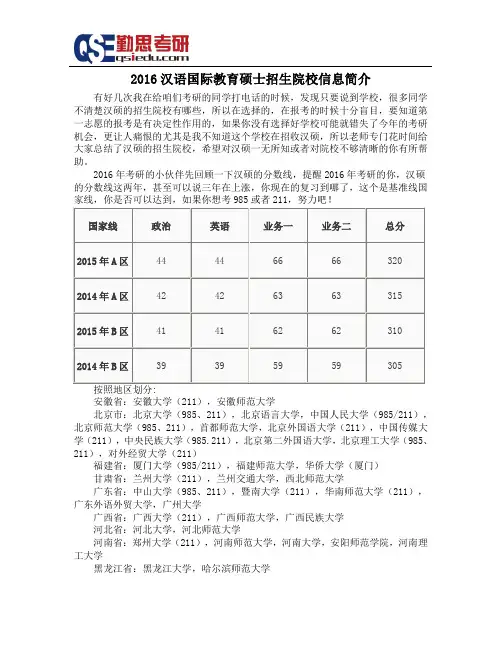 2016汉语国际教育硕士招生院校信息简介