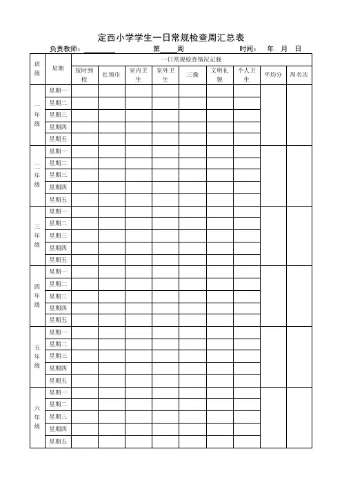 定西小学学生一日常规检查登记表