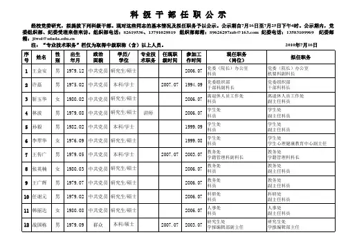 级干部任职公