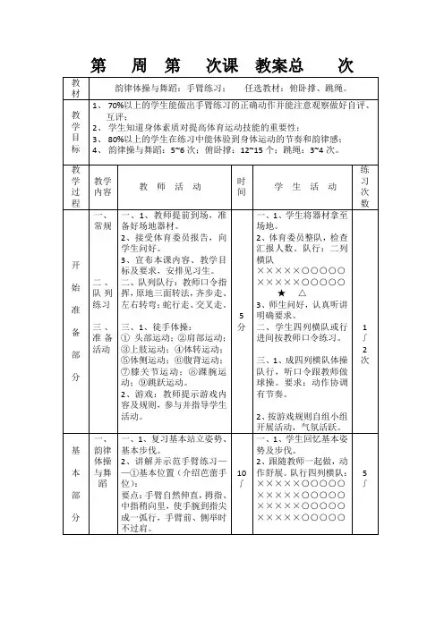 韵律体操与舞蹈
