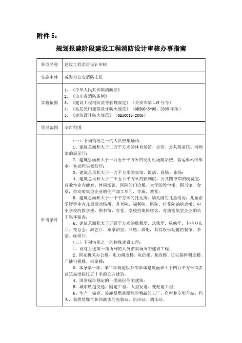 五、规划报建阶段建设工程消防设计审核办事指南