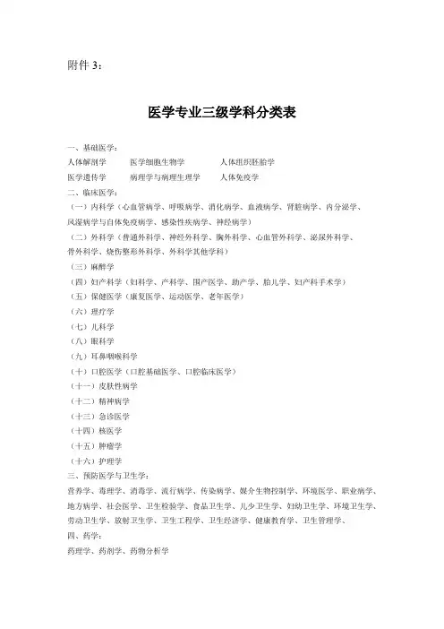 医学专业三级学科分类表 (2)