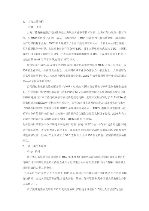 电梯品牌介绍