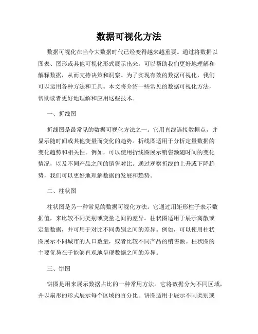 数据可视化方法