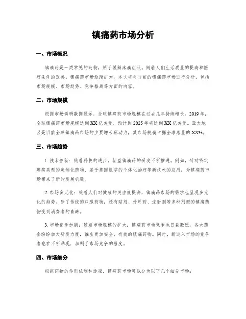 镇痛药市场分析