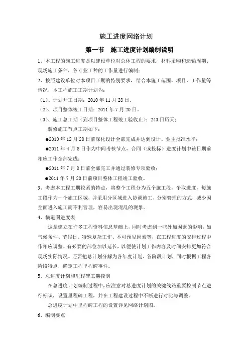 施工进度网络计划(装修工程)