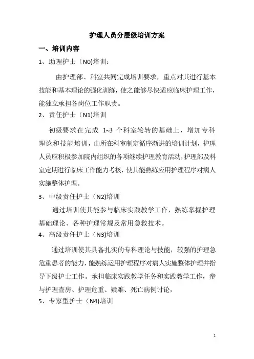 护理人员分层级培训方案