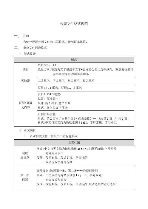 企业制度文件格式标准规范