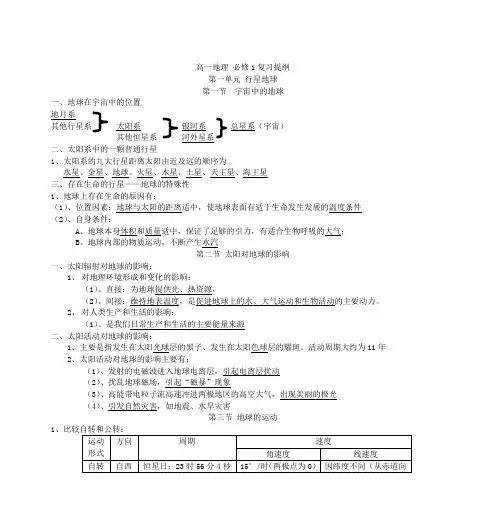 高一地理 必修1复习提纲