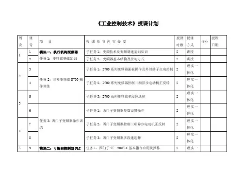 《工业控制技术》授课计划