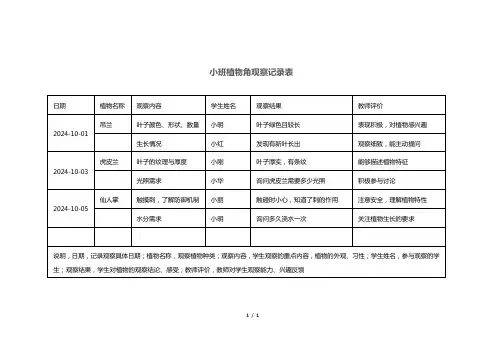 小班植物角观察记录表