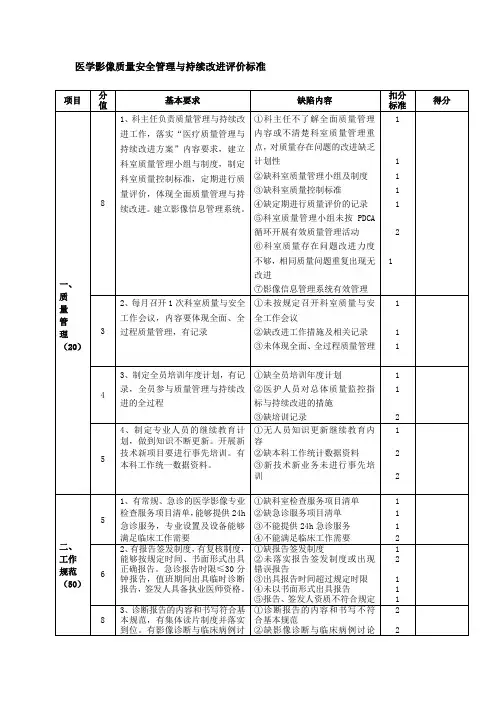 影像科质控标准