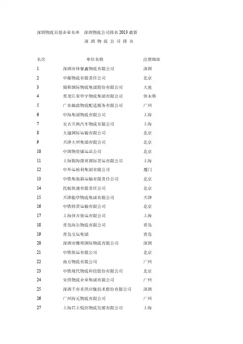 【免费下载】深圳物流公司排名