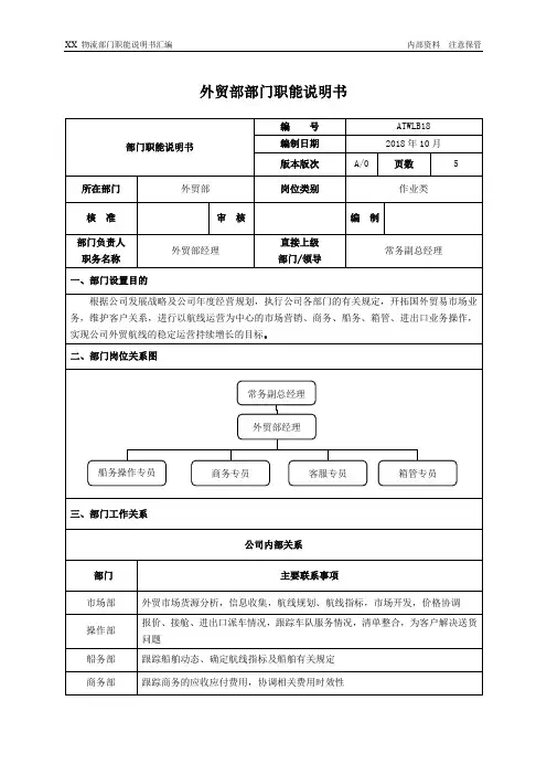 外贸部部门职能说明书