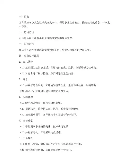 小儿急性喉炎应急预案