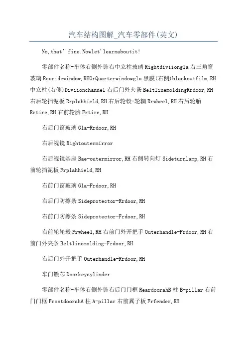 汽车结构图解_汽车零部件(英文)