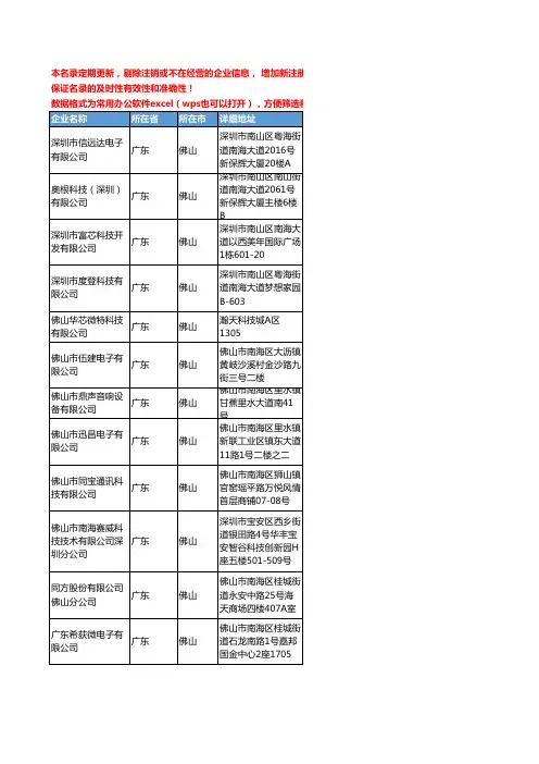 2020新版广东省佛山集成电路工商企业公司名录名单黄页联系方式大全45家