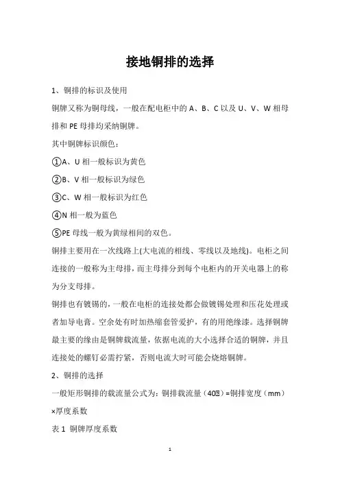 接地铜排的选择 