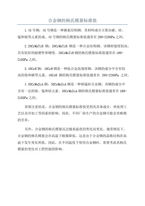 合金钢的杨氏模量标准值