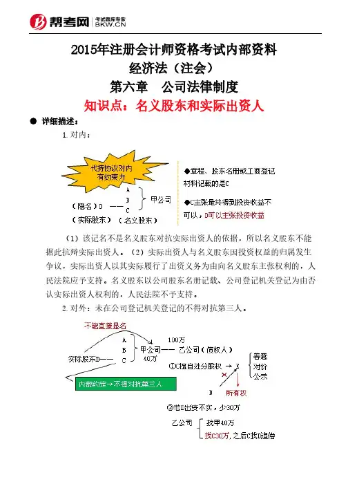 第六章 公司法律制度-名义股东和实际出资人