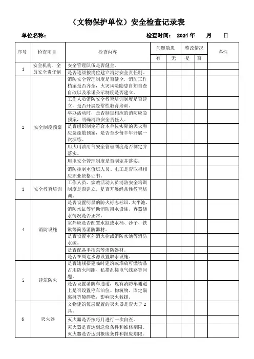 (文物保护单位)安全检查记录表