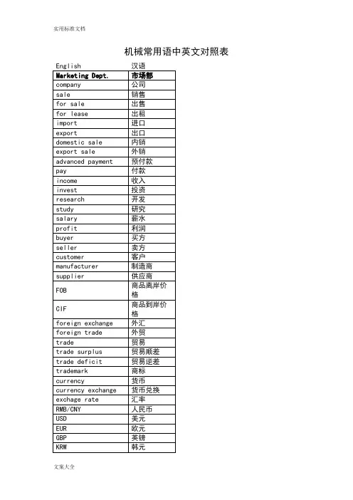 机械常用语中英文对照表