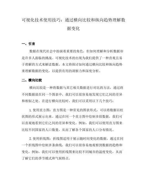 可视化技术使用技巧：通过横向比较和纵向趋势理解数据变化