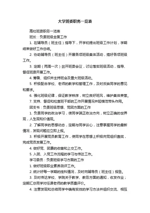 大学班委职务一览表