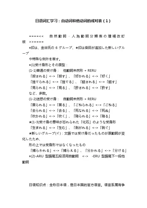 日语词汇学习：自动词和他动词的成对表（1）