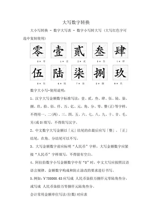 大写数字转换