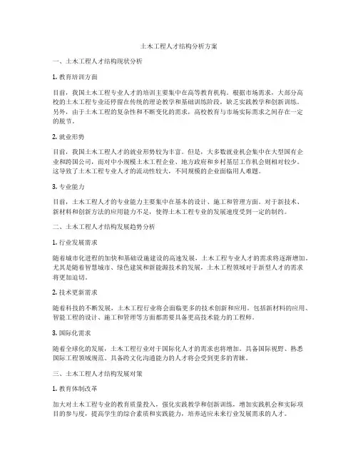 土木工程人才结构分析方案