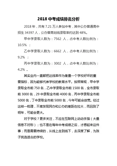 2018中考成绩排名分析